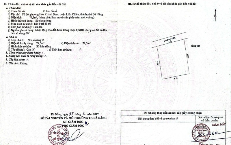 Bán đất kiệt Ô TÔ 5m K554 Tôn Đức Thắng - Đối diện ĐH Sư Phạm